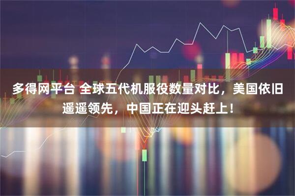 多得网平台 全球五代机服役数量对比，美国依旧遥遥领先，中国正在迎头赶上！