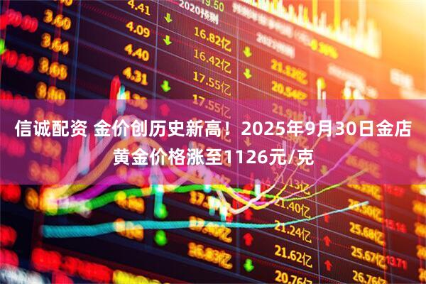 信诚配资 金价创历史新高！2025年9月30日金店黄金价格涨至1126元/克