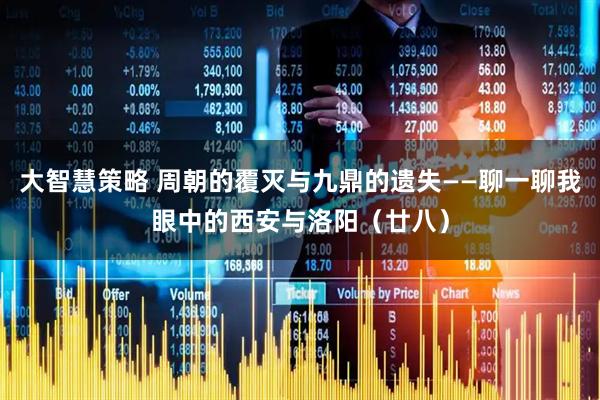 大智慧策略 周朝的覆灭与九鼎的遗失——聊一聊我眼中的西安与洛阳（廿八）