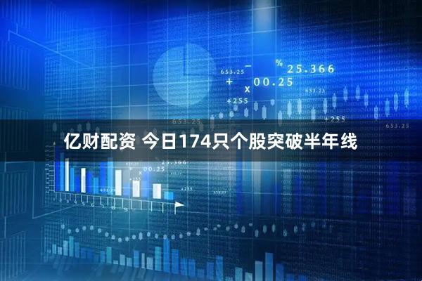 亿财配资 今日174只个股突破半年线